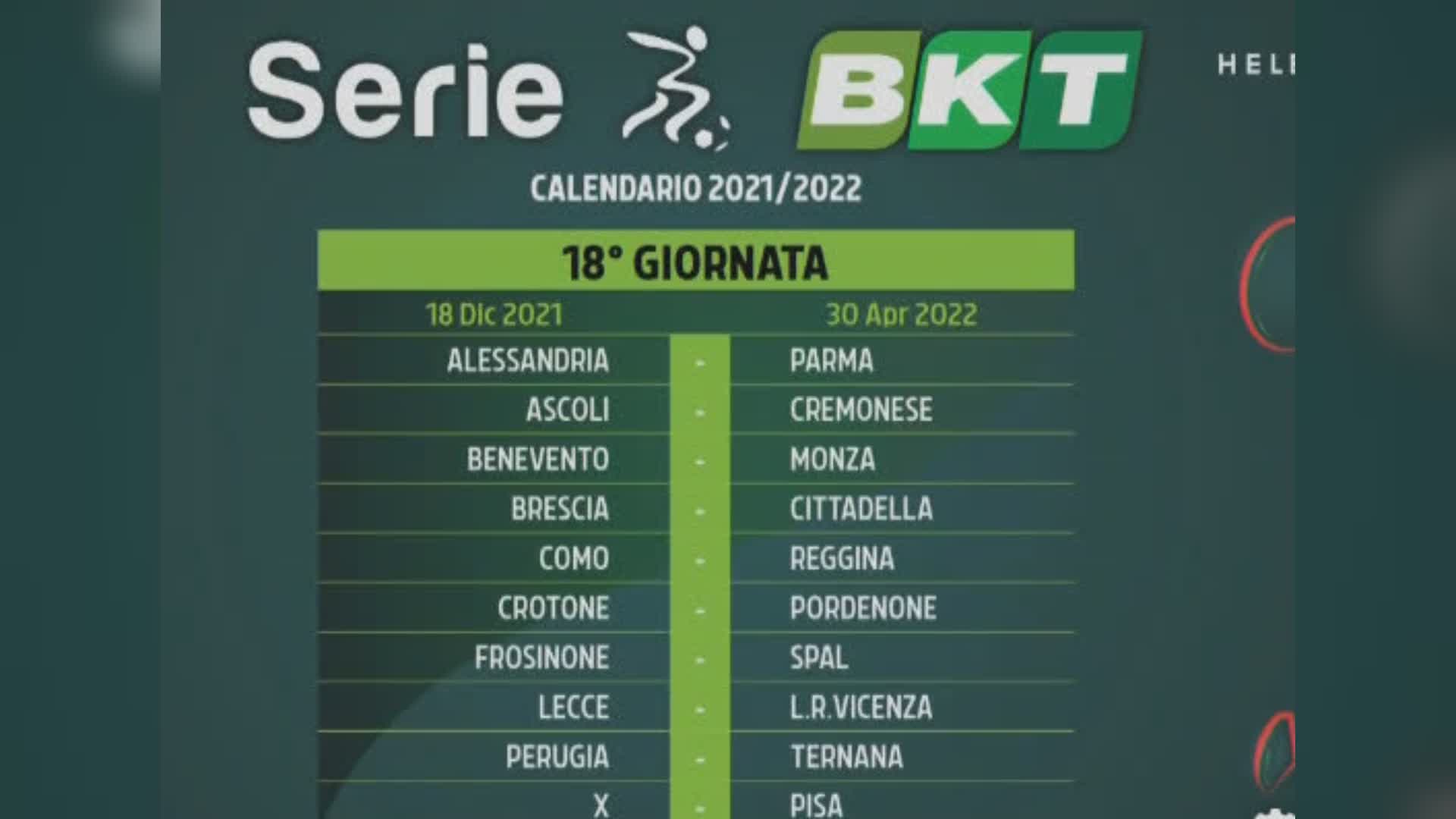 Serie B, il derby Perugia-Ternana arriva a dicembre. Le reazioni