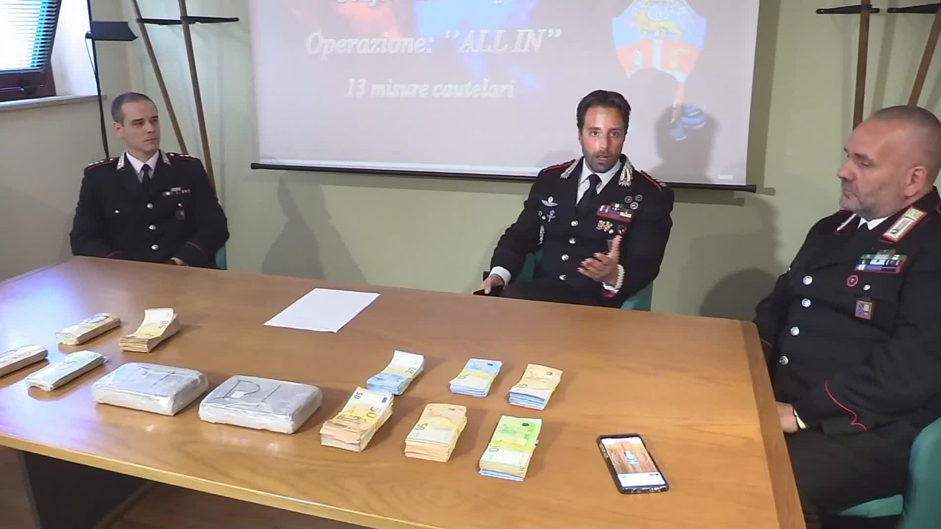 Spaccio Cocaina: tredici arresti nell’eugubino-gualdese