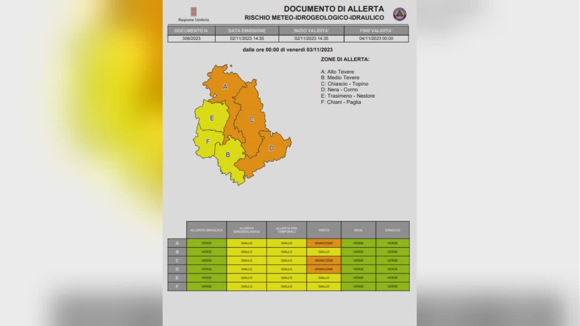 Allerta arancione per il forte vento, gialla per i temporali